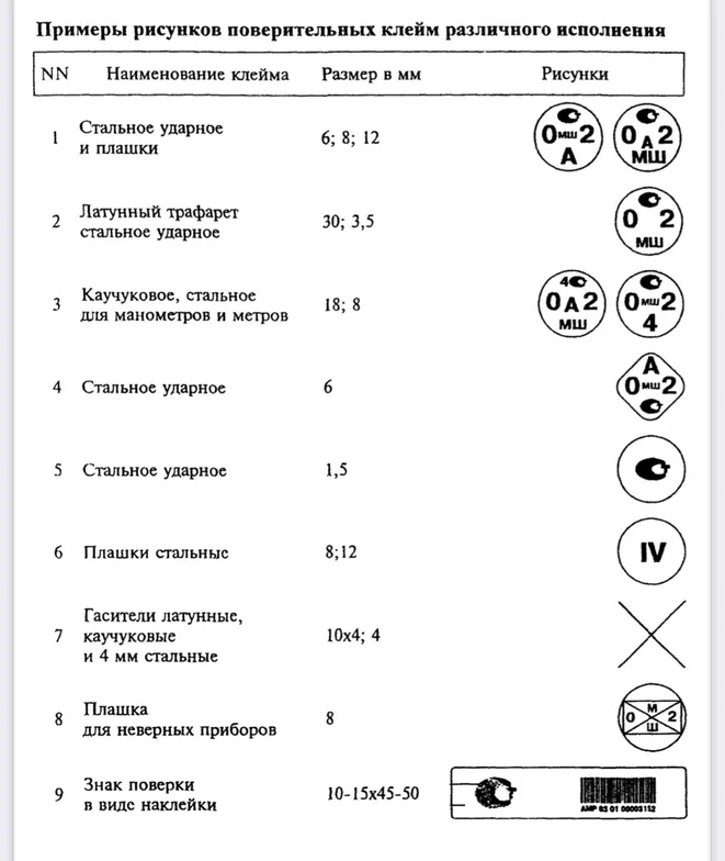 Разновидности поверительных клейм
